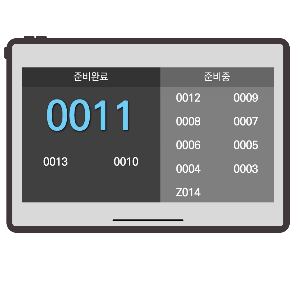 주문번호안내 DID
