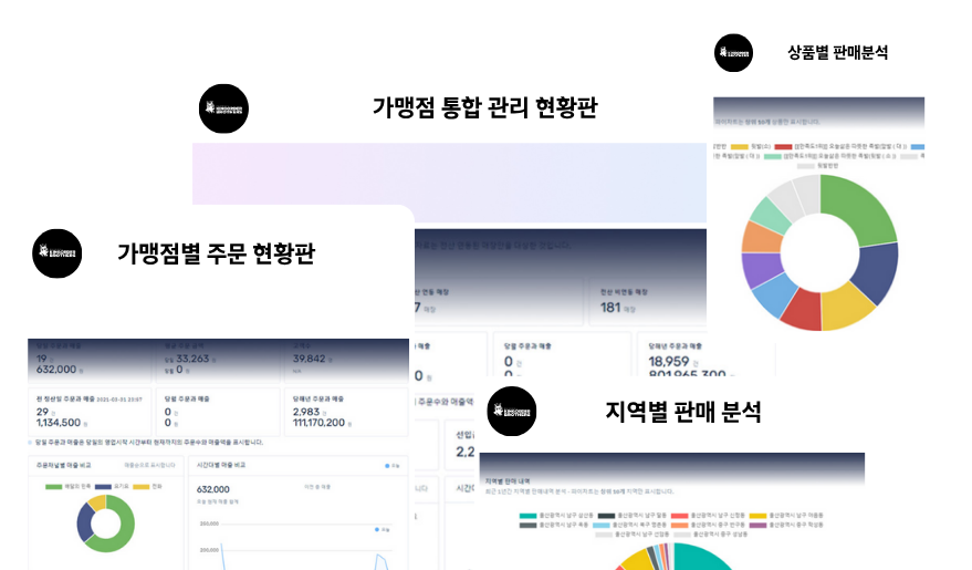 가맹점 통계관리 매니저 화면
